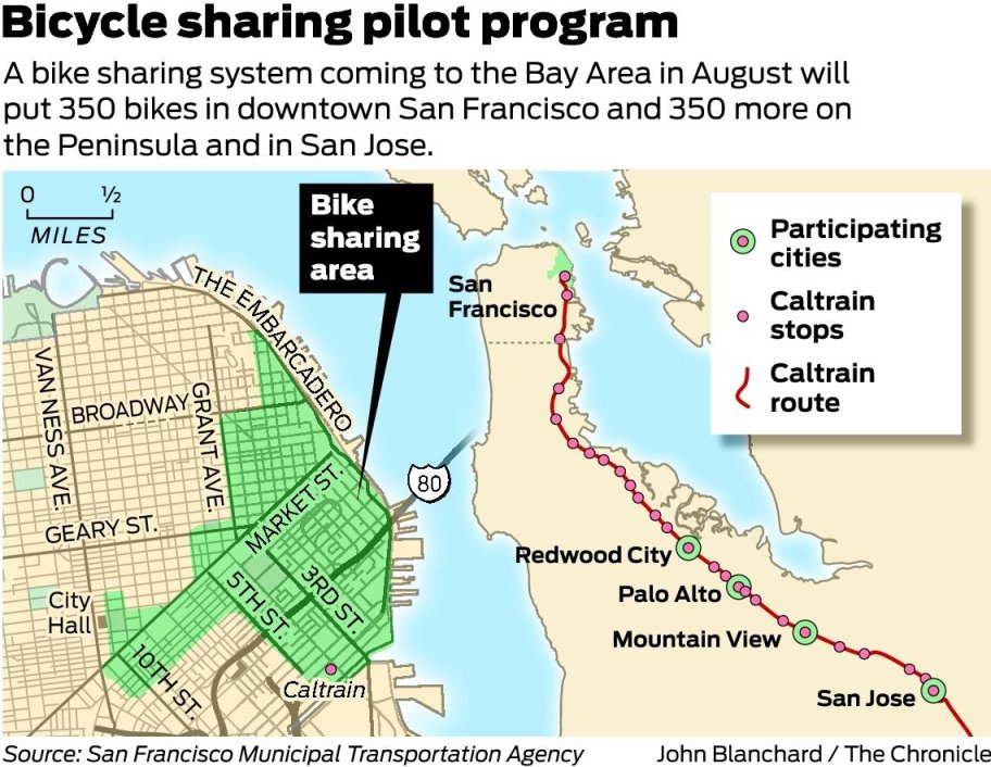 Bike Sharing Coming To S.f. And Southward