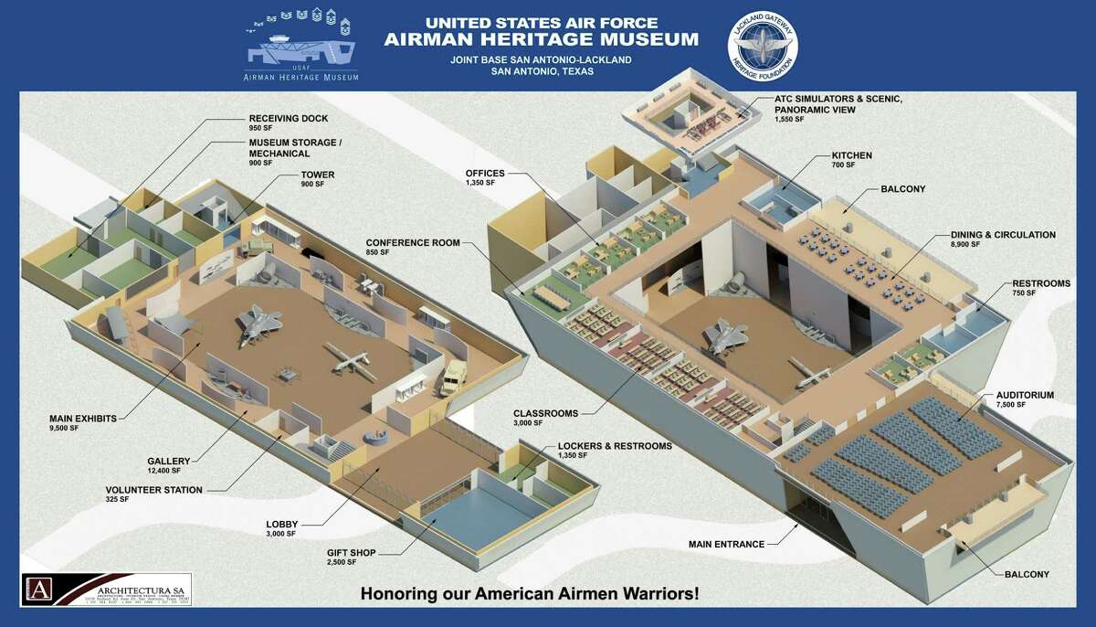 A memorandum of understanding was signed between the Lackland Gateway Heritage Foundation and U.S. Air Force to official begin the mission of building a new USAF Airman Heritage Museum at Joint Base San Antonio-Lackland.