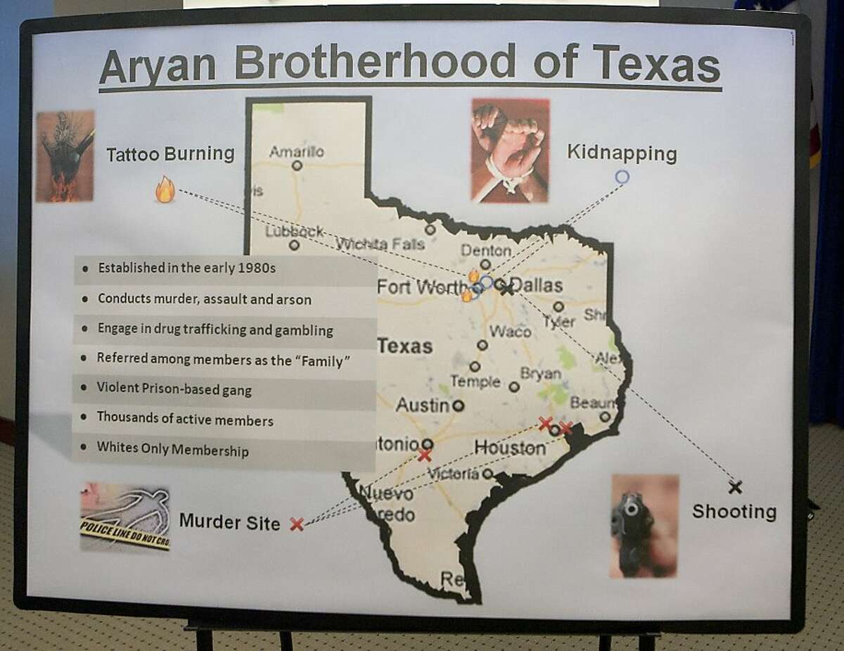 A poster depicting different aspects of the Aryan Brotherhood of Texas is seen during a press conference at the US Attorney's office Friday, Nov. 9, 2012, in Houston. Officials spoke about the arrest of dozens of Texas members of the white supremacist Aryan Brotherhood gang on federal racketeering charges for crimes including murder, kidnapping, arson, gambling and trafficking in methamphetamine and cocaine. 34 members of the Aryan Brotherhood of Texas are named in a lengthy federal indictment unsealed Friday by Justice Department prosecutors in Houston, described as an effort to deal a major blow against a racist gang known for its violence.
