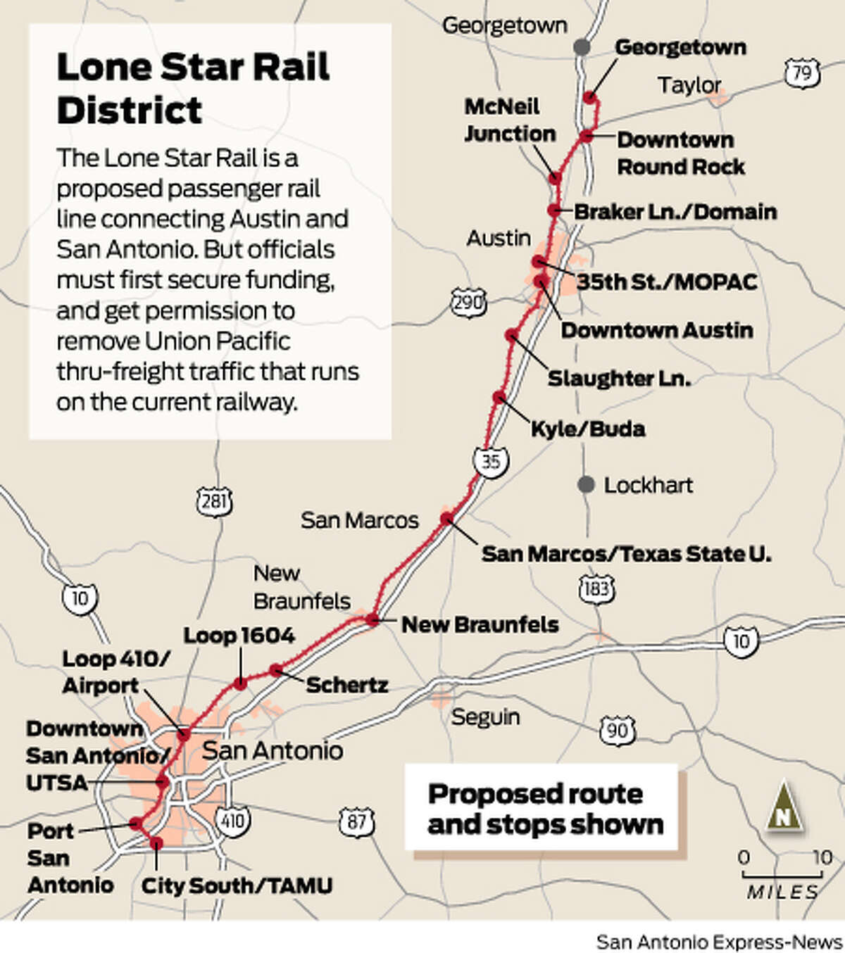 The Lone Star Rail is a proposed passenger rail line connecting Austin and San Antonio. But officials must first secure funding, and get permission to remove Union Pacific thru-freight traffic that runs on the current railway.