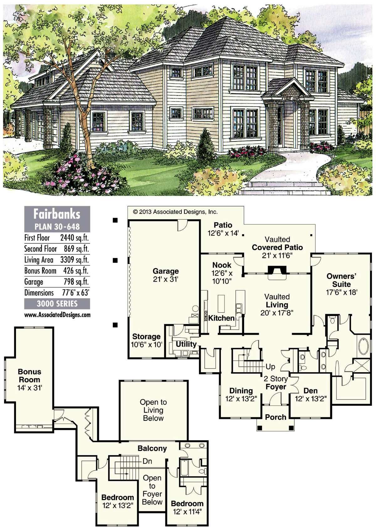 House Plans: Fairbanks has plenty of space