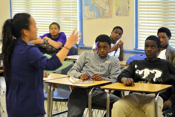 African american males student achievement dissertation