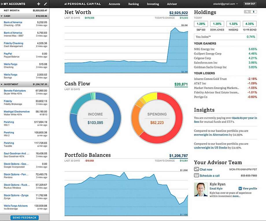 High Tech Solutions To Manage Less Money Sfgate High Tech Solutions To Manage Less Money Sfgate