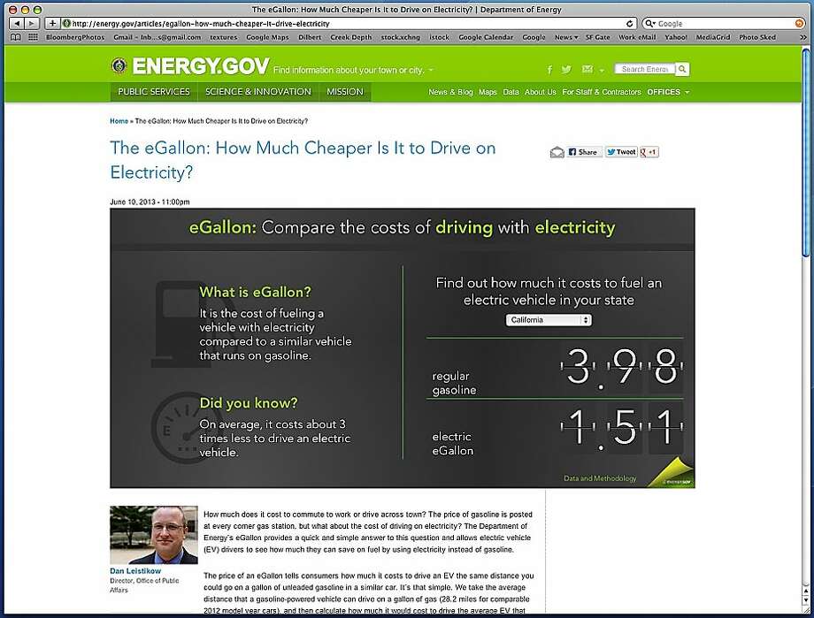 Electric Cars Cost Same As 1 50 Per Gallon Sfgate The Online Egallon Calculator Helps Drivers Of Electric Vehicles Compare Cost Charging Their Batteries