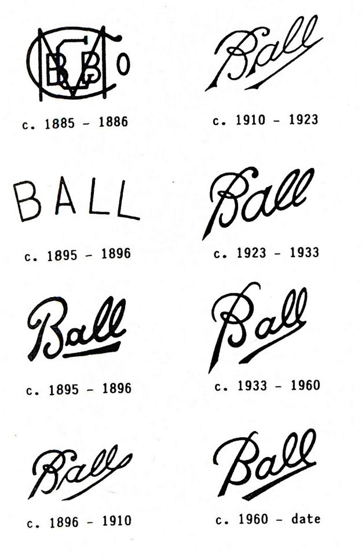 Mason jar at 100 a true blue classic