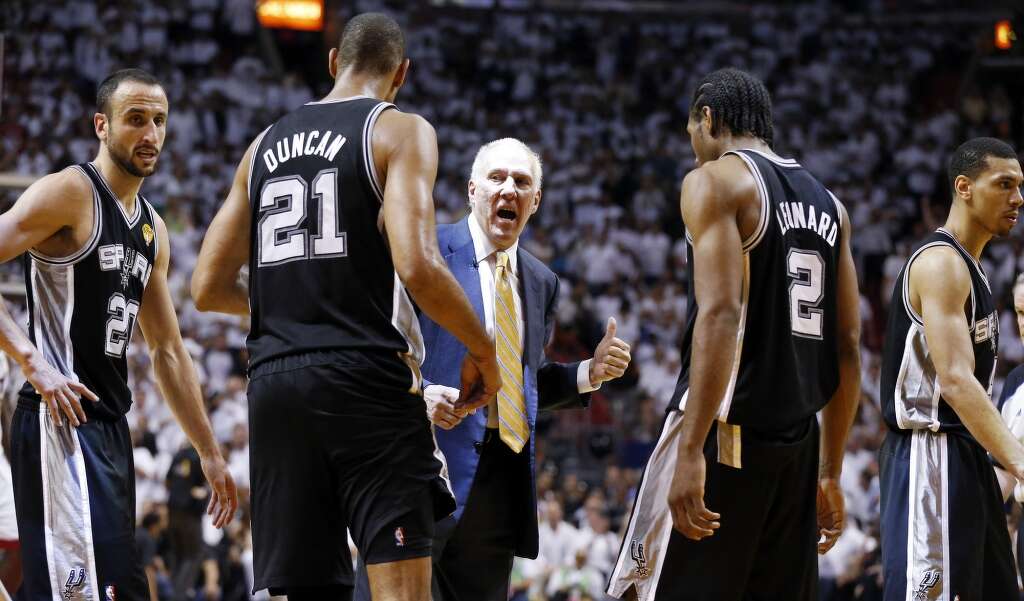 Kawhi Leonard Popovich Duncan的圖片搜尋結果