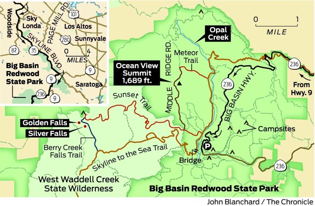 Sunday Drive Big Basin Redwoods