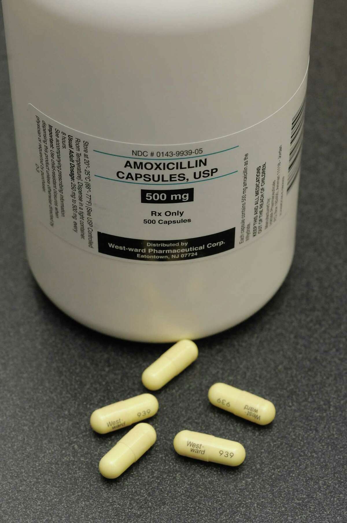 10 Most Prescribed Drugs