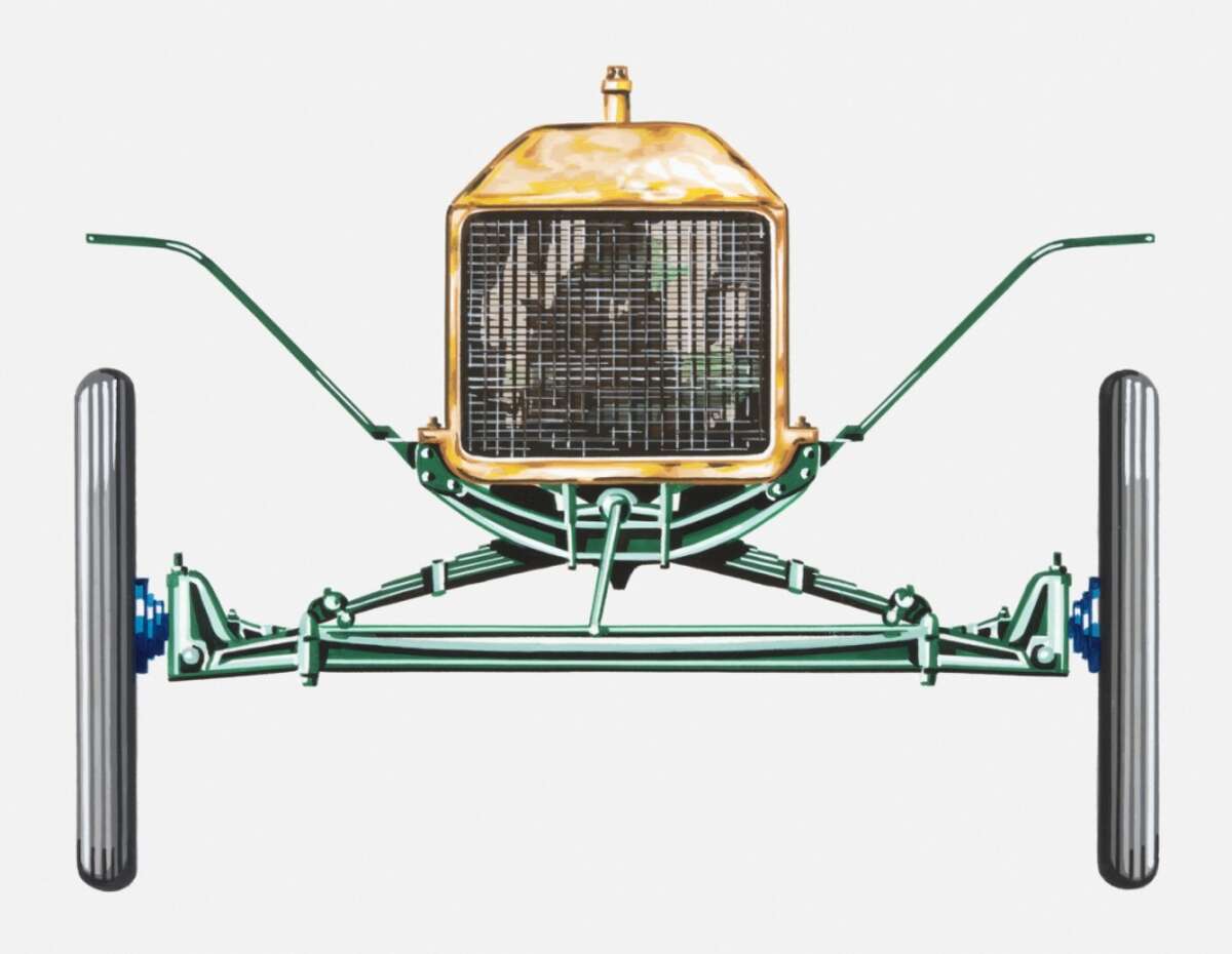 Then & Now Henry Ford’s classic Model T (19091927)