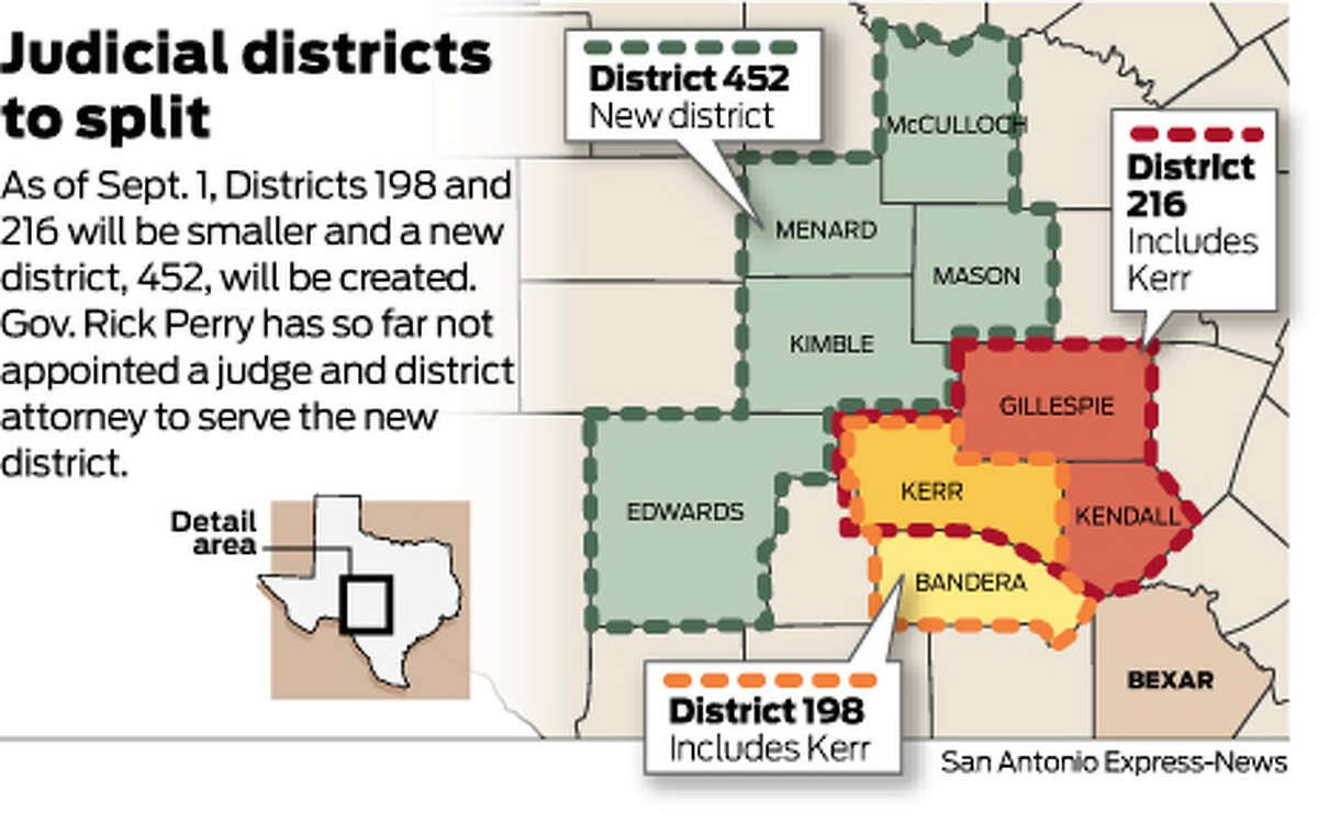 As of Sept. 1, Districts 198 and 216 will be smaller and a new district, 452, will be created.Gov. Rick Perry has so far not appointed a judge and district attorney to serve the new district.