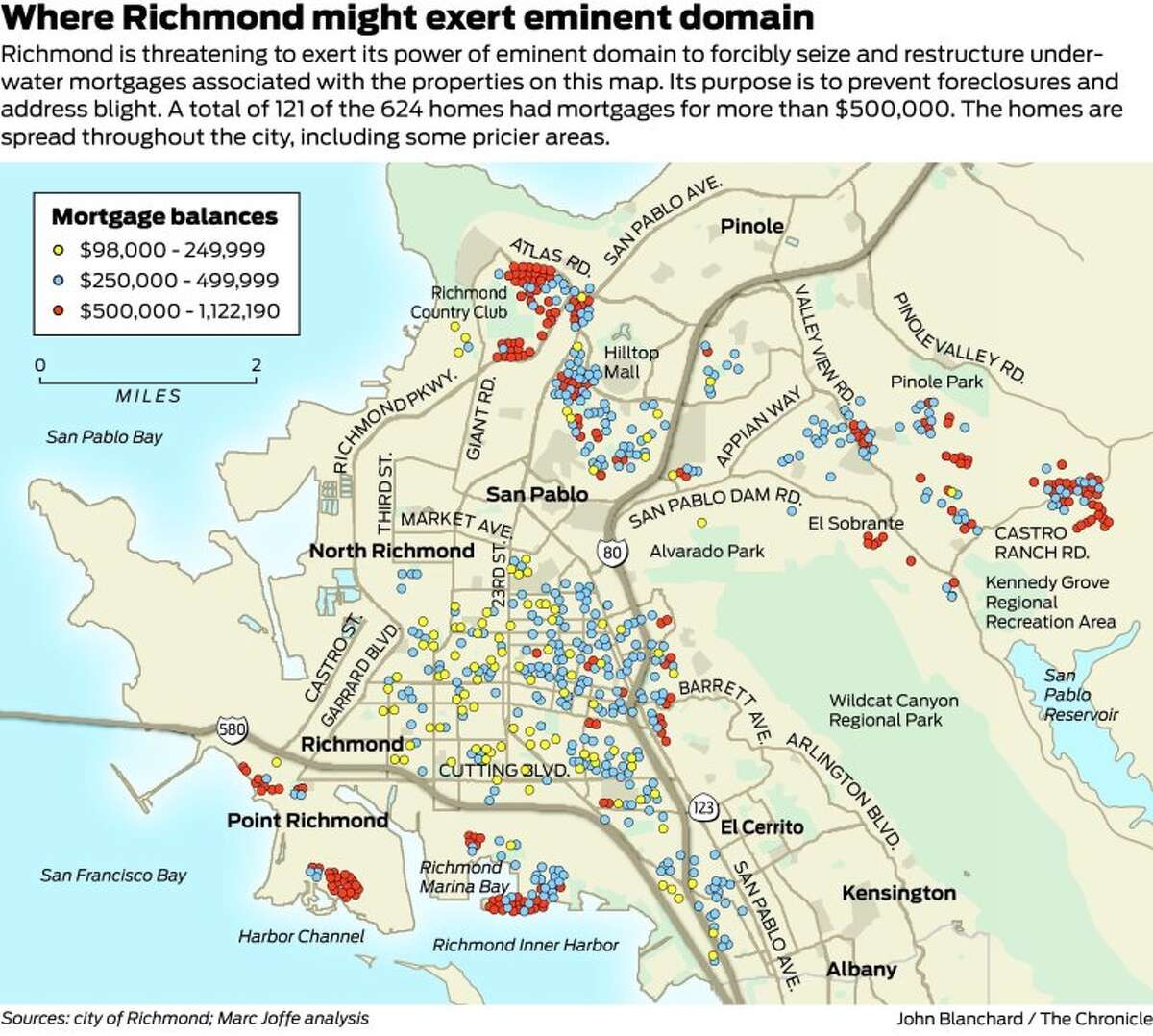 Pricey homes in Richmond's eminent domain plan
