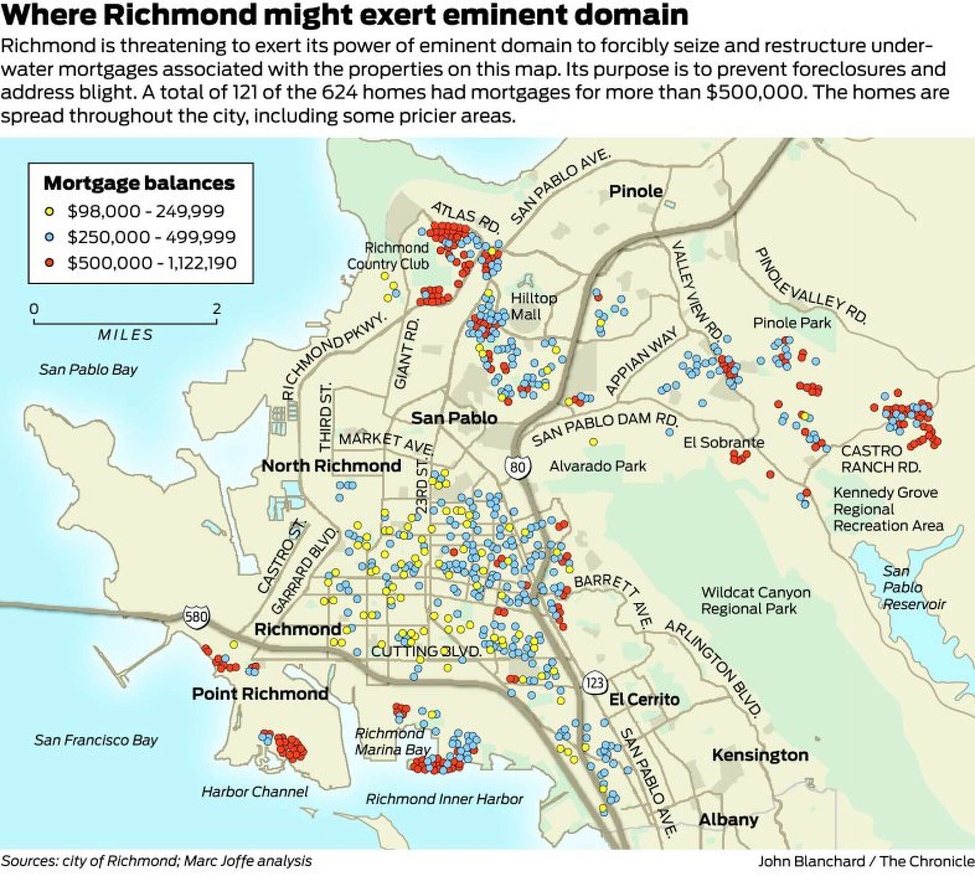 Pricey homes in Richmond's eminent domain plan