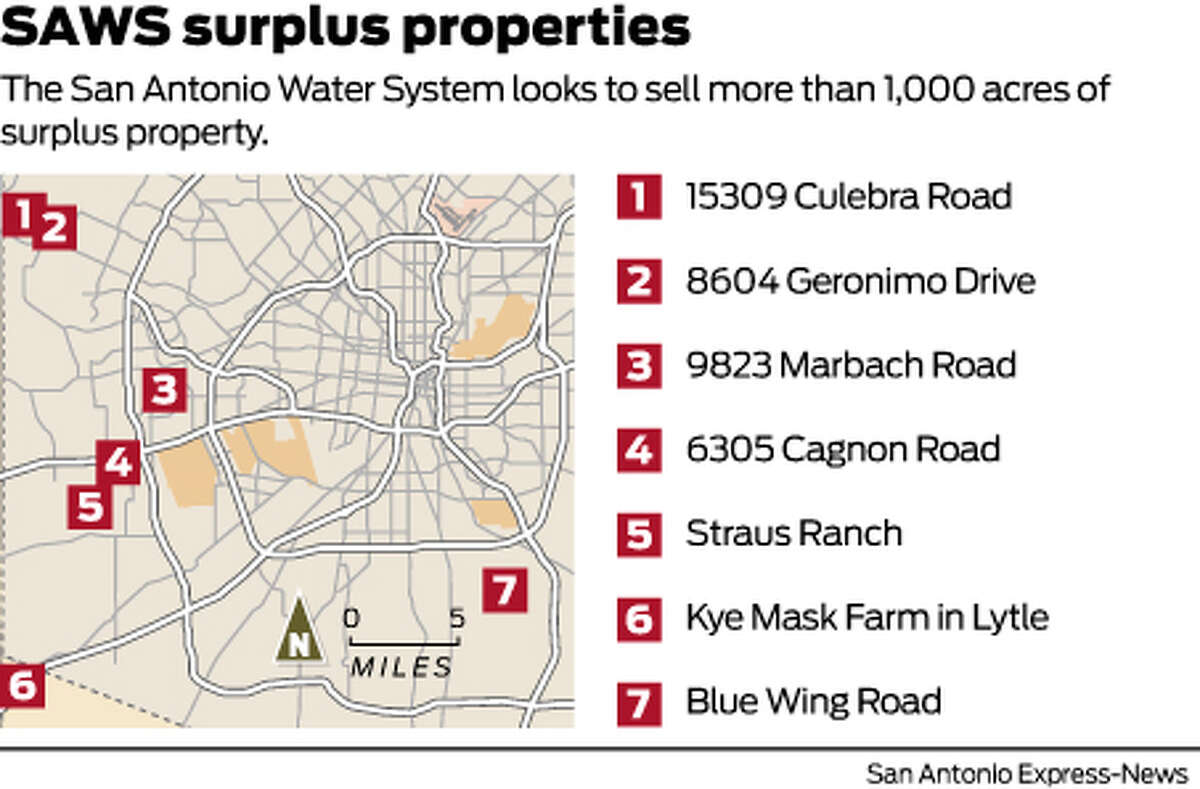 SAWS surplus properties The San Antonio Water System looks to sell more than 1,000 acres of surplus property. 