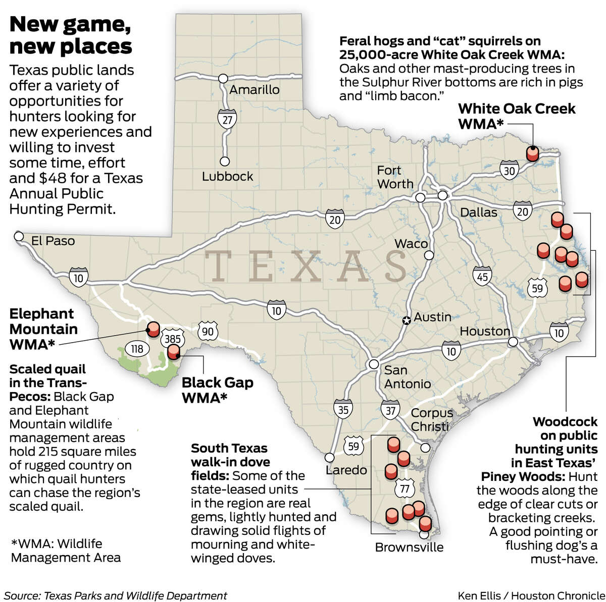 Changing location can be right move for hunters