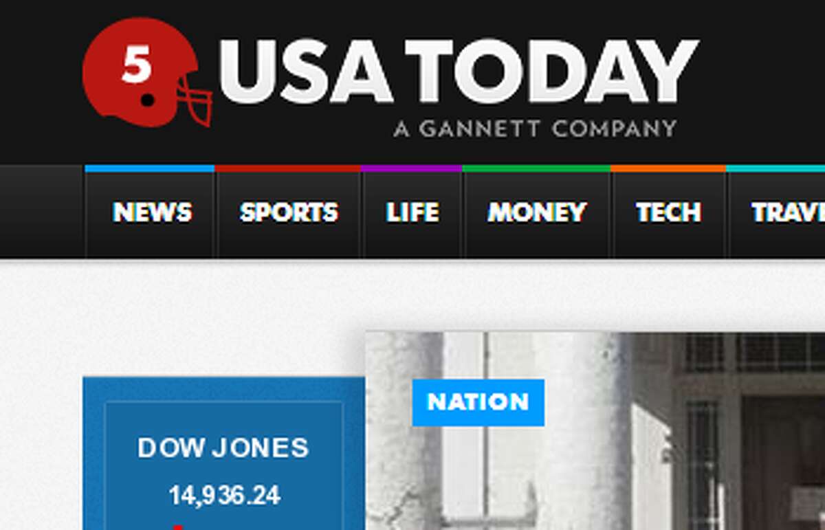 New interactive map shows favorite news sources for each state