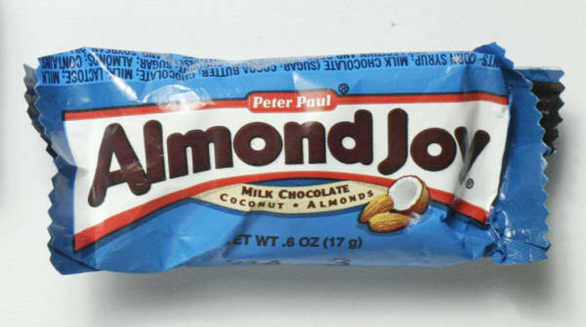 Report Most popular Halloween candy in Connecticut, 2017