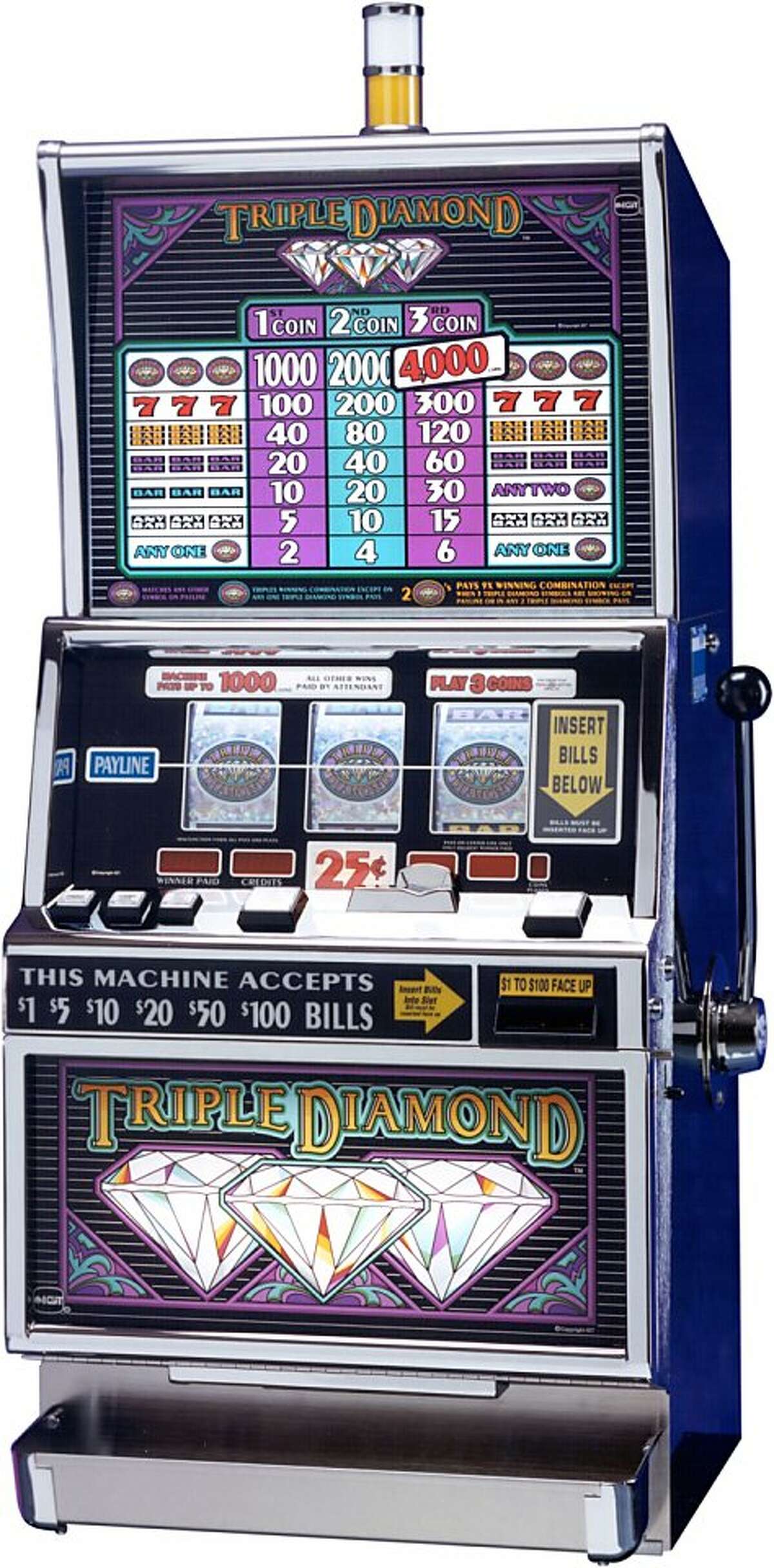 A gold mine for gamers at Graton