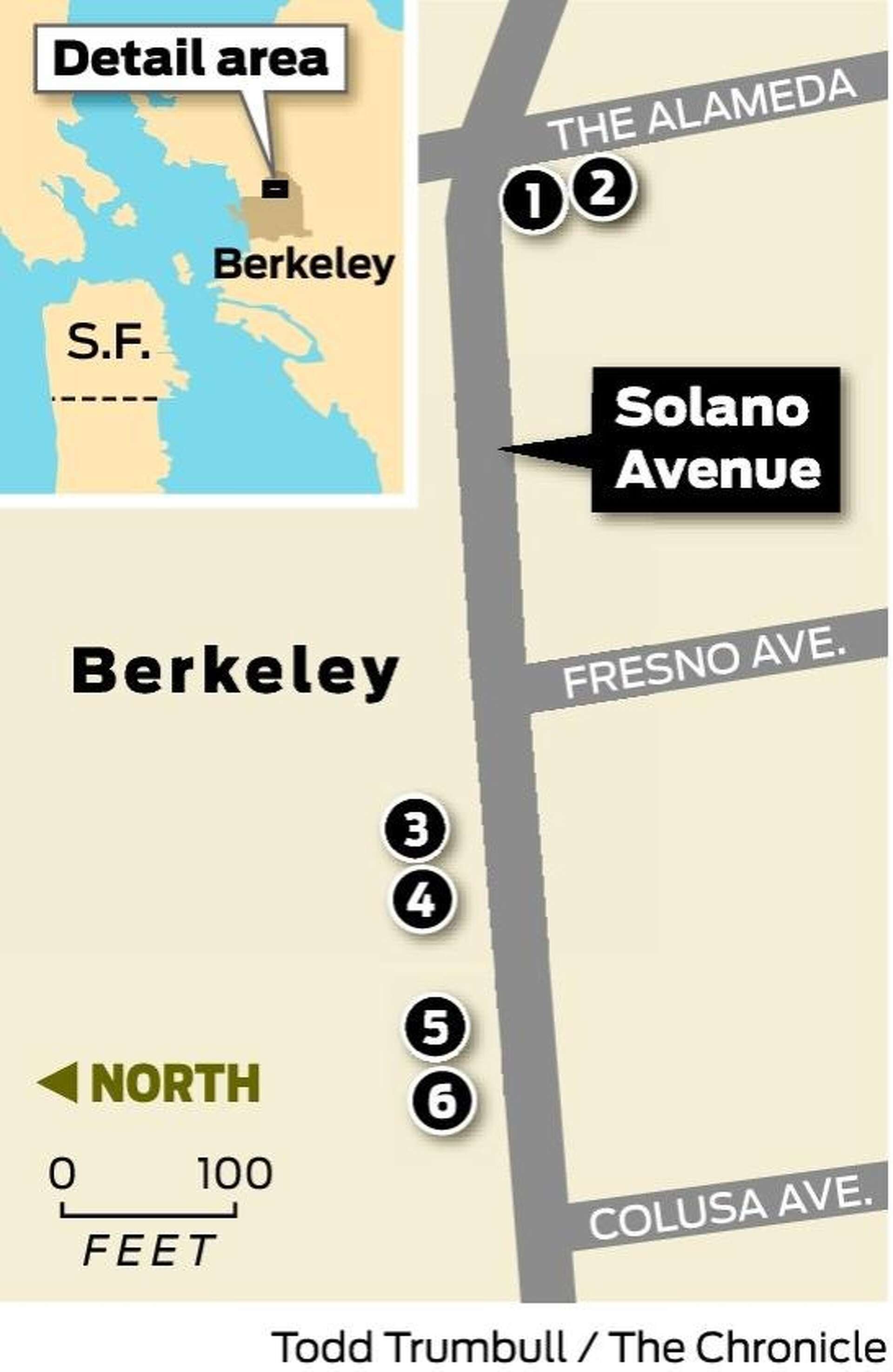 Solano Avenue, Berkeley