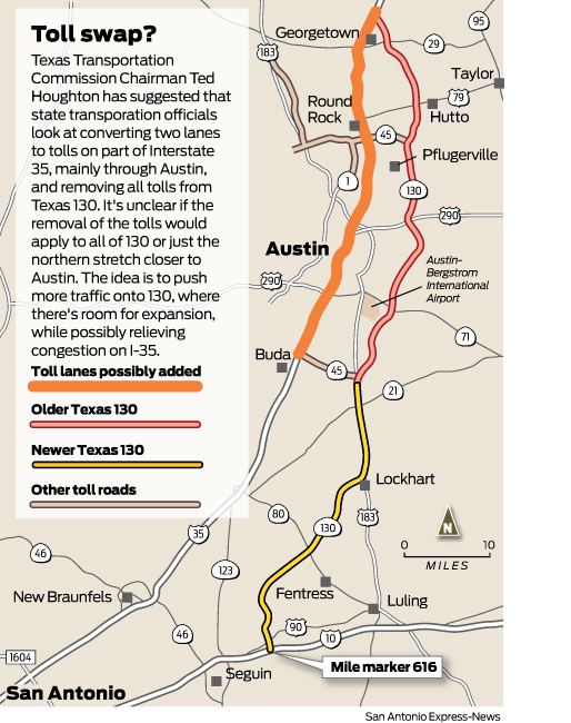 Tolls could be coming down road for I-35