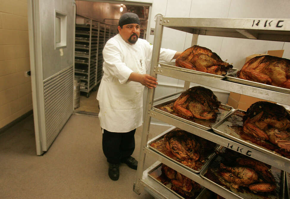 Raul Jimenez Thanksgiving Dinner by the numbers