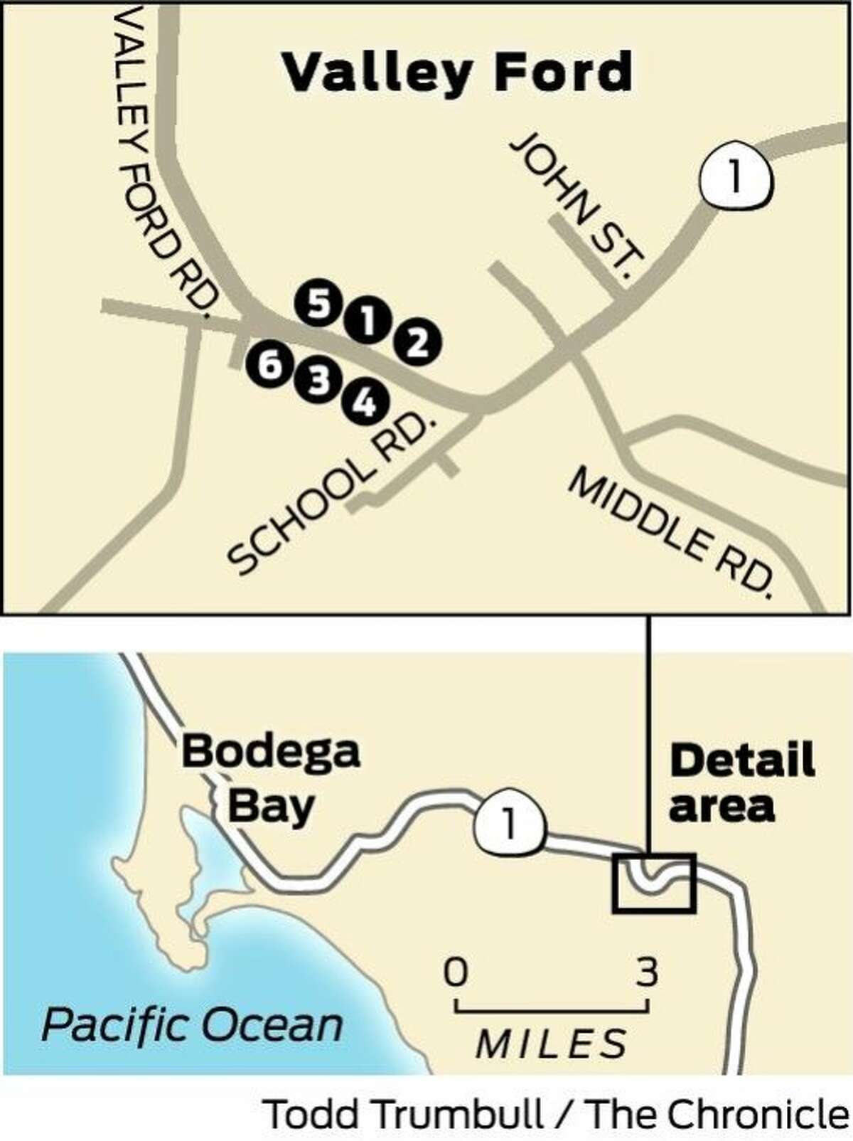 Highway 1, Valley Ford