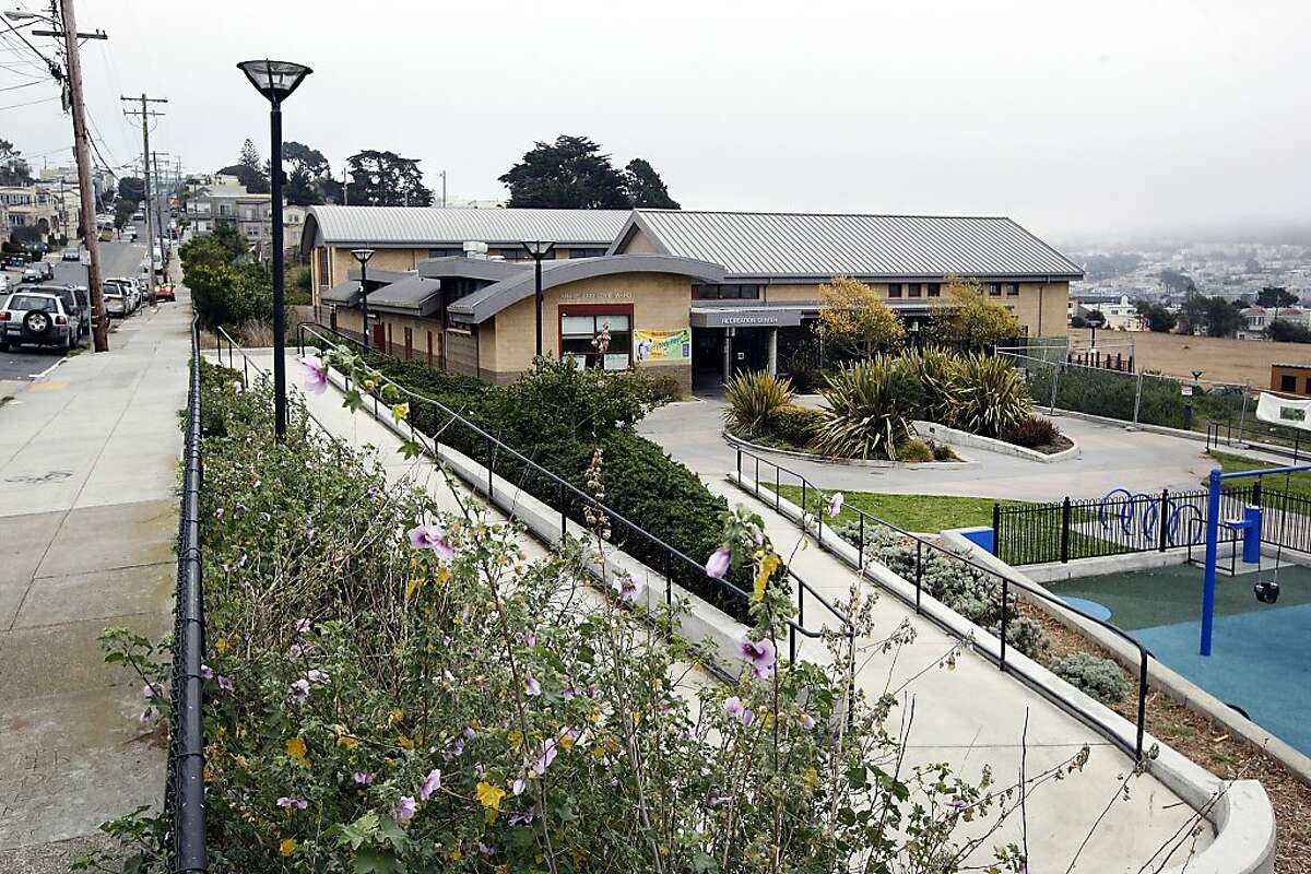 Park names honoring recent figures jar S.F. oldtimers