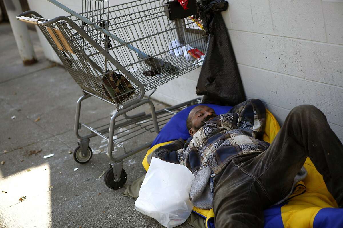 S.F. homeless youth count nears 1,000 despite spending