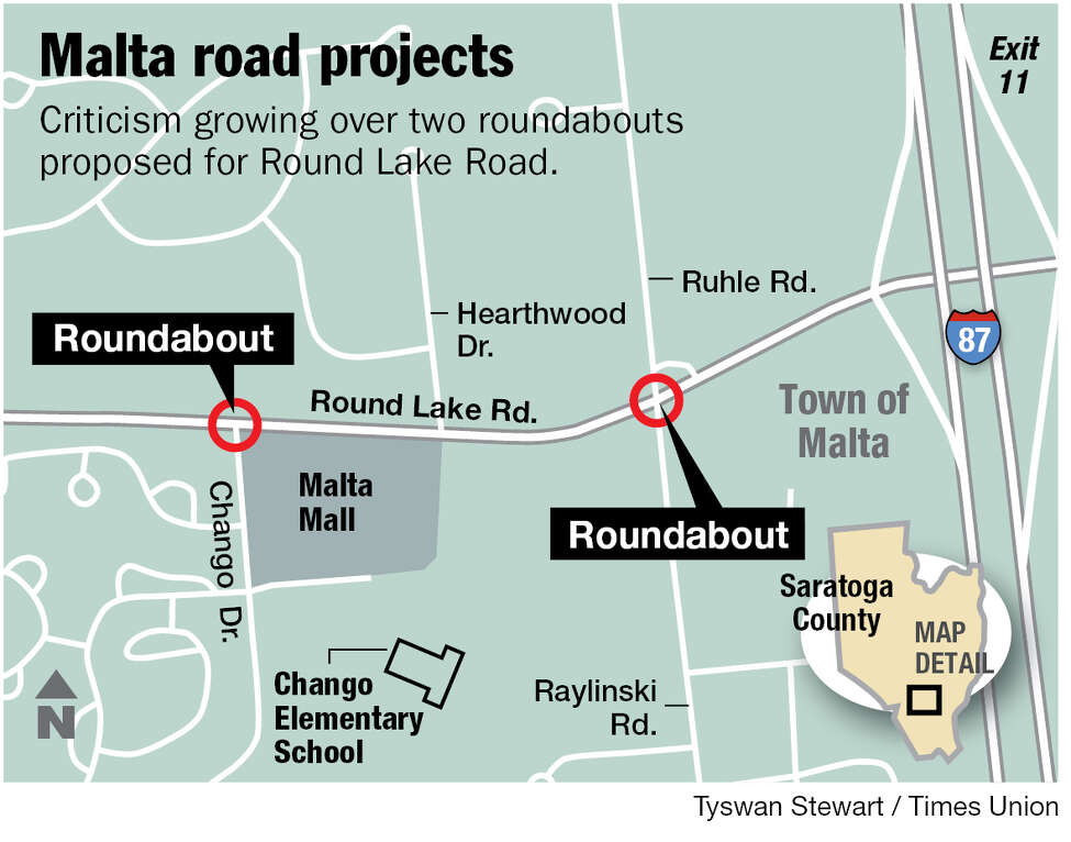 Eminent domain for roundabouts in Malta