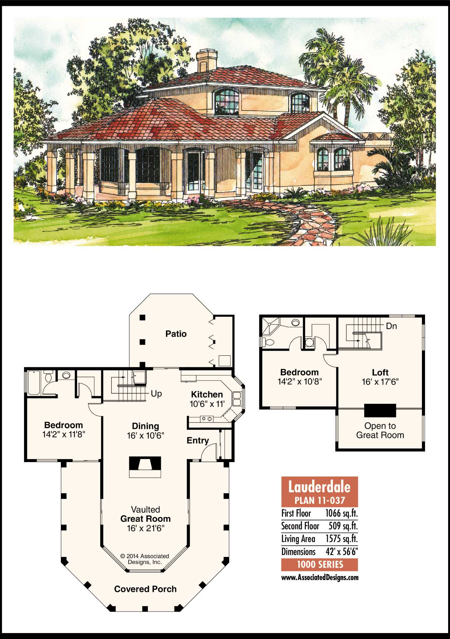 House Plans For a panoramic view