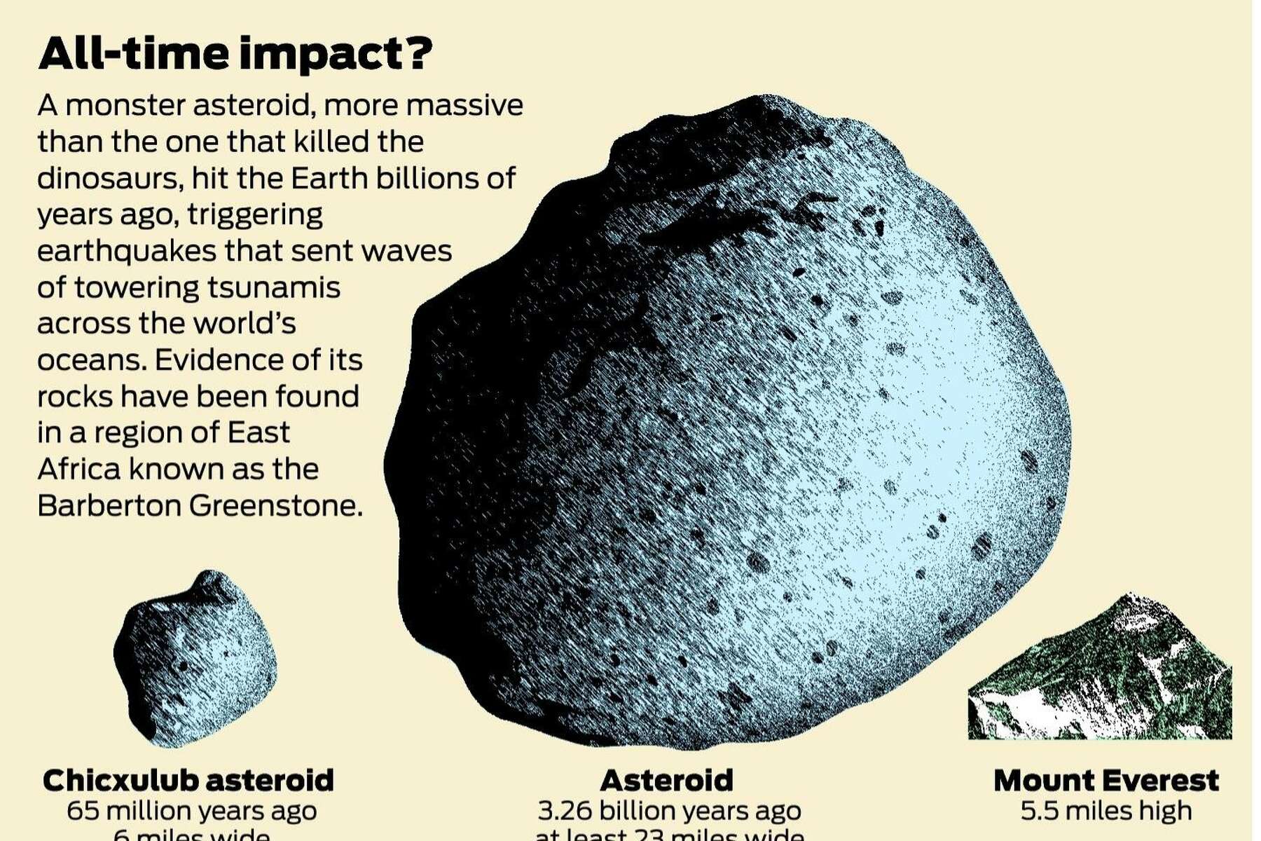 Asteroid Ninja