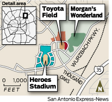 Why San Antonio will get/not get an MLS team
