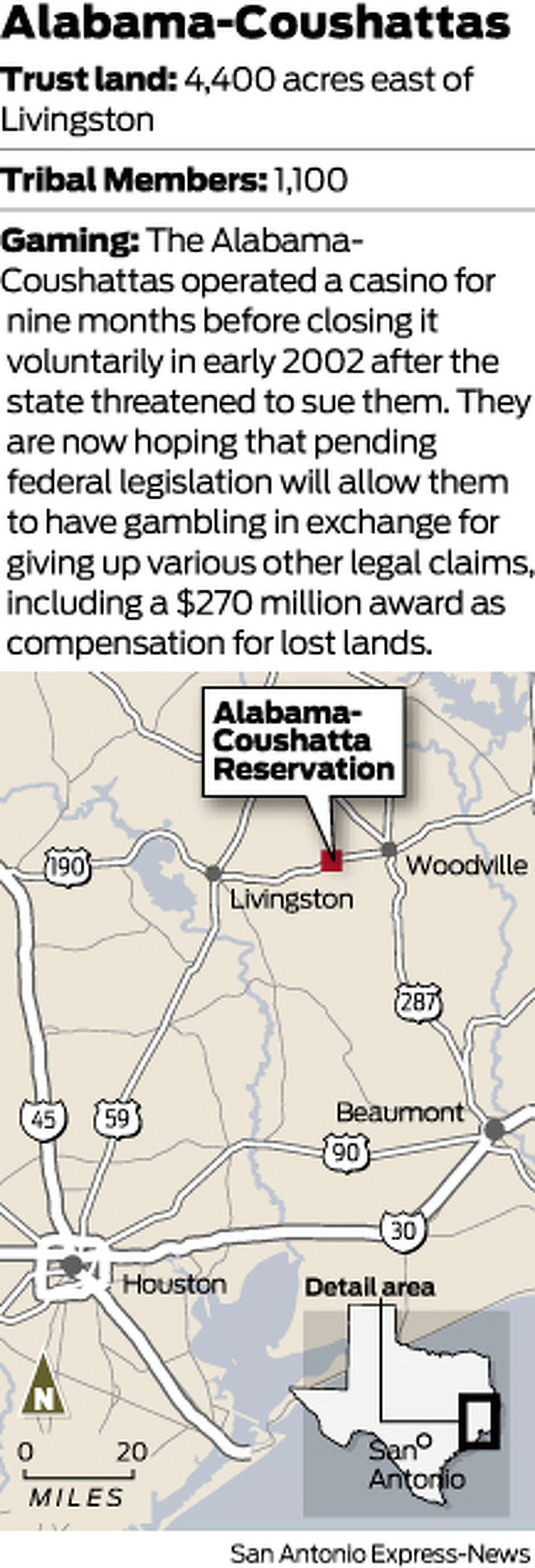 AlabamaCoushattas try to cut a deal with the feds