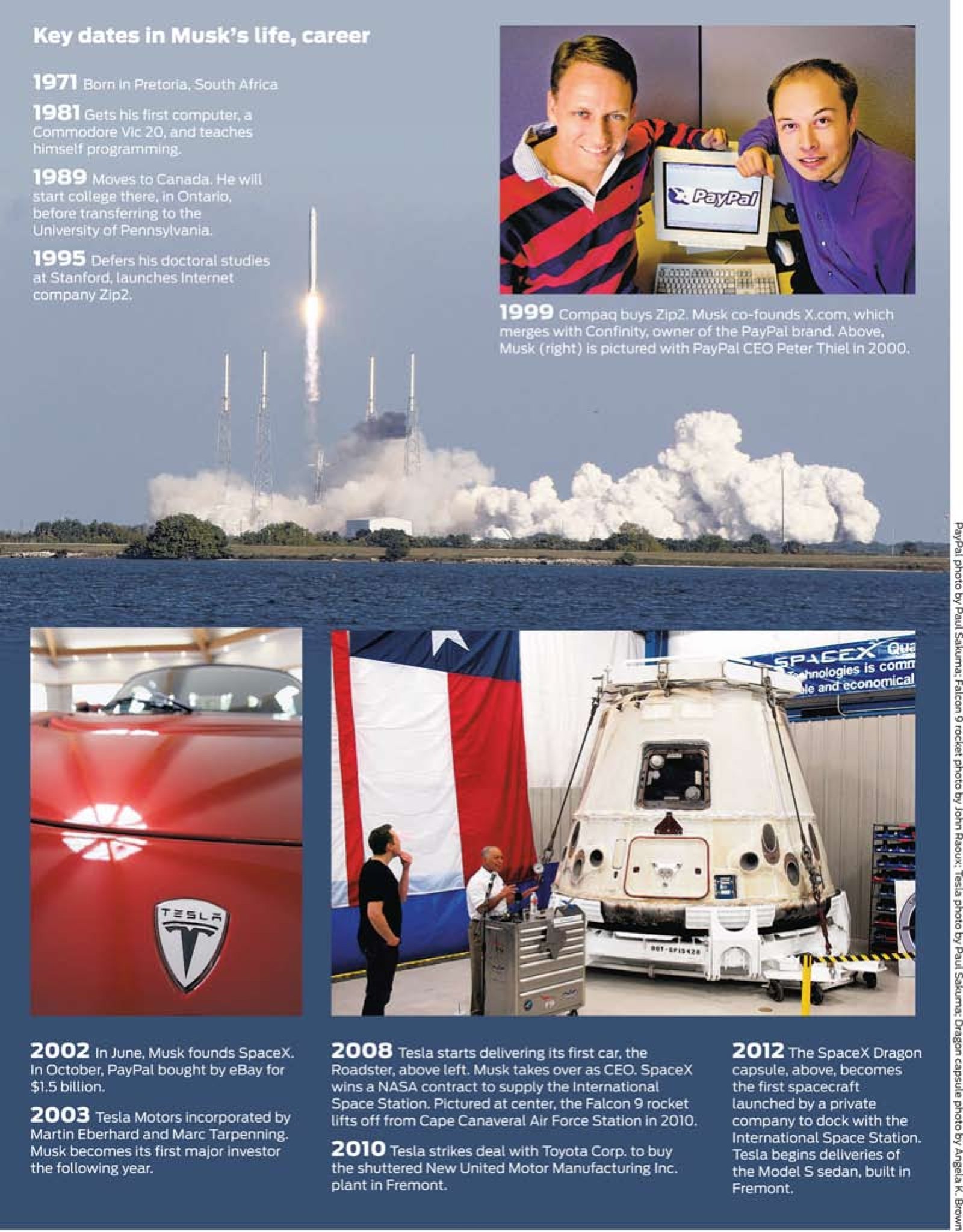 The sky&rsquo;s the limit for visionary CEO of Tesla