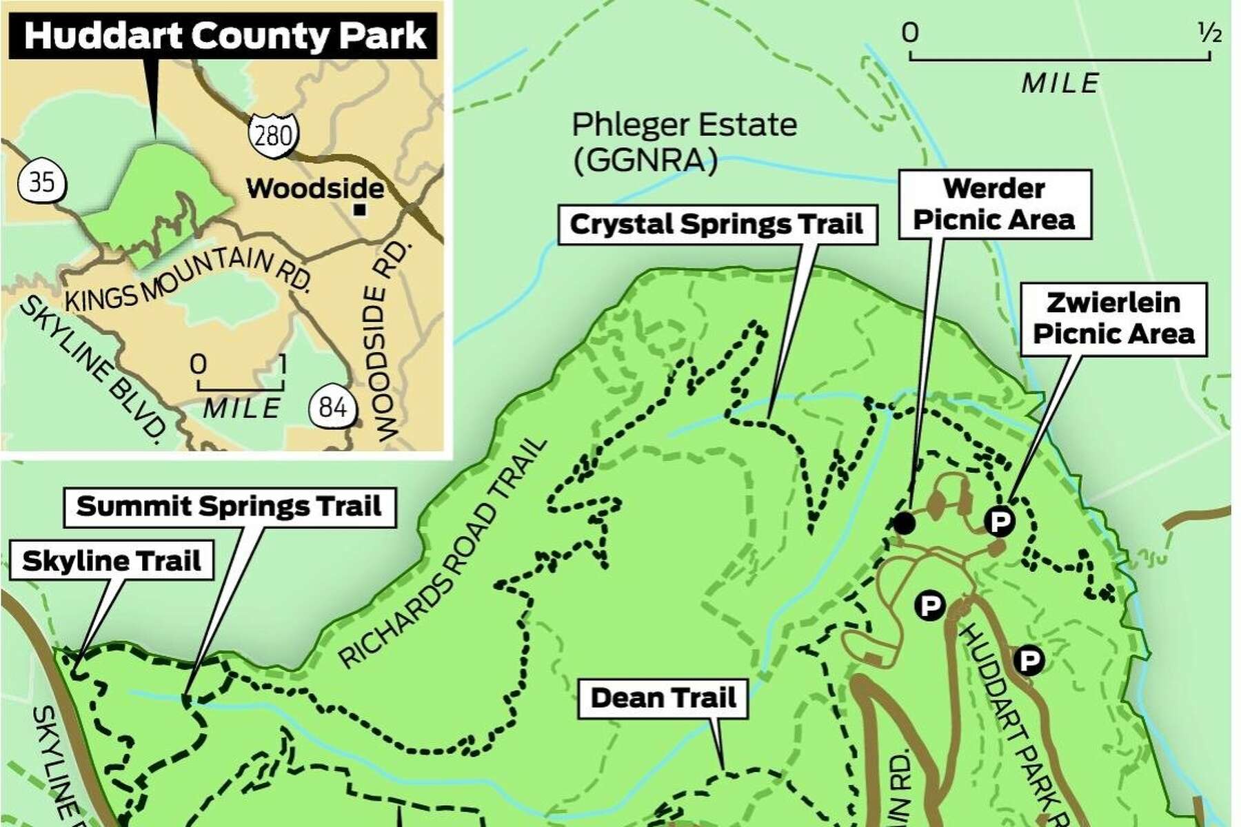 Huddart Park Trail Map Sunday Drive: Huddart Park