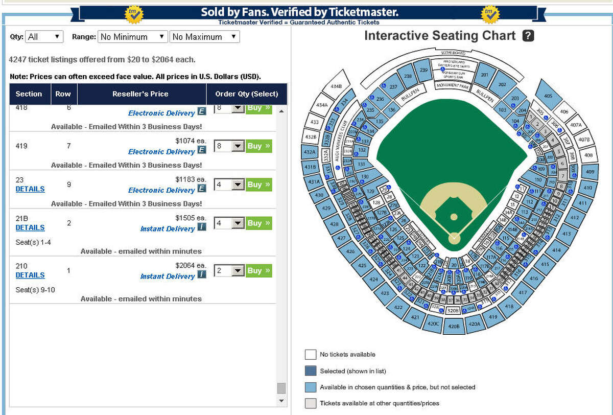 On Thursday, June 5, eBay listed two Joel Osteen tickets at $2,064 each.