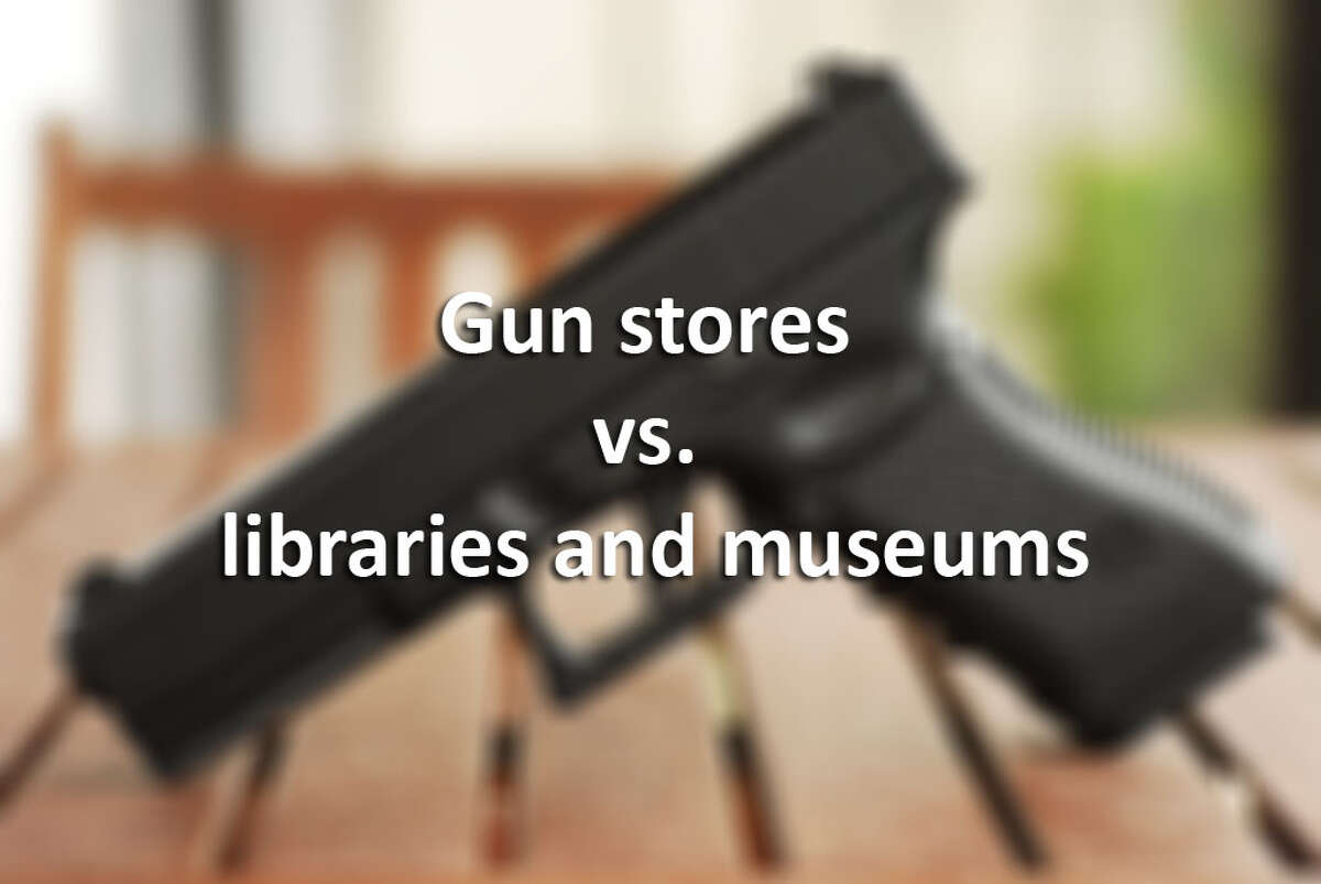 Museum, library and gun retailer counts for counties in the Houston area and other populous counties across the State of Texas.