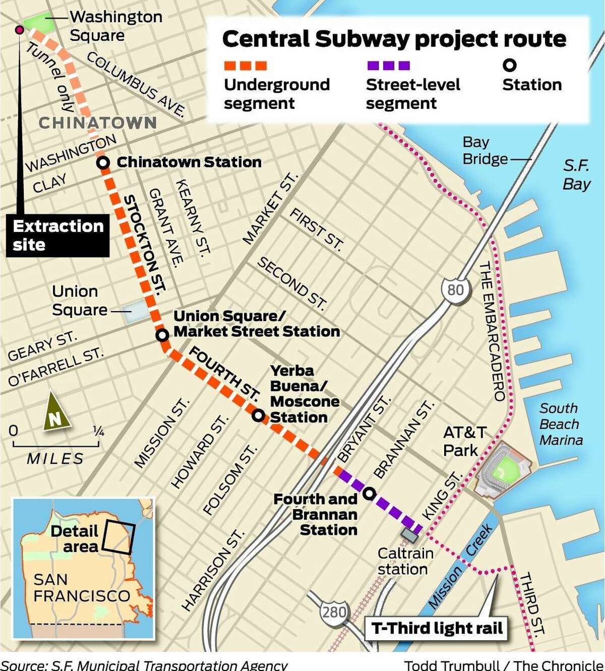 S.F. Central Subway's big dig done