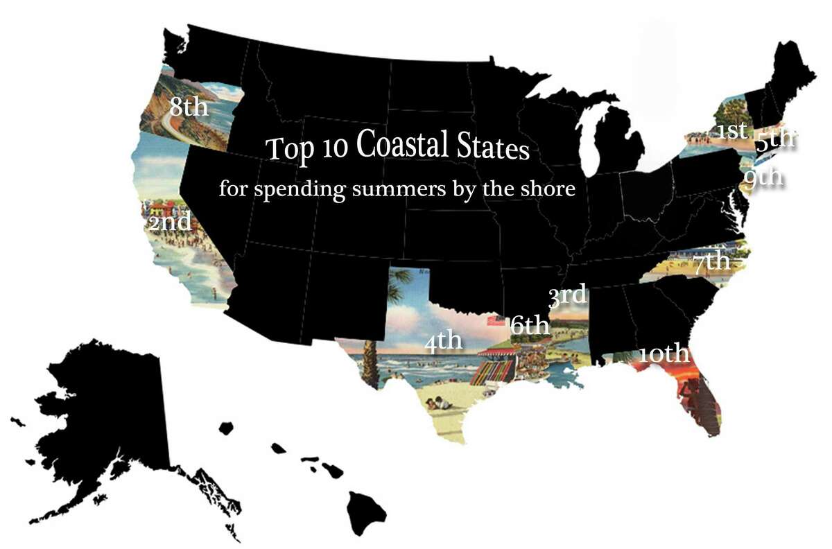 Texas ranks fourth among the best coastal states to spend a summer according to Estately.