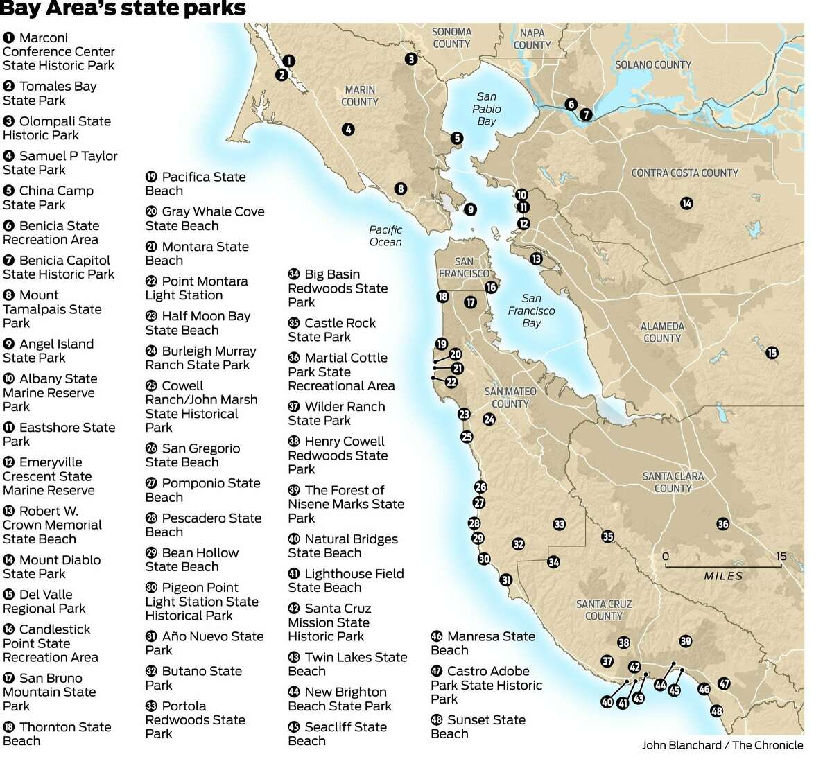 A road map to the future of state parks