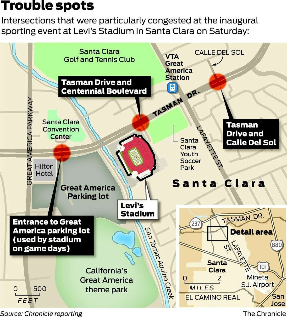 49ers unfazed by soccer-game jam and will stick to transit plan