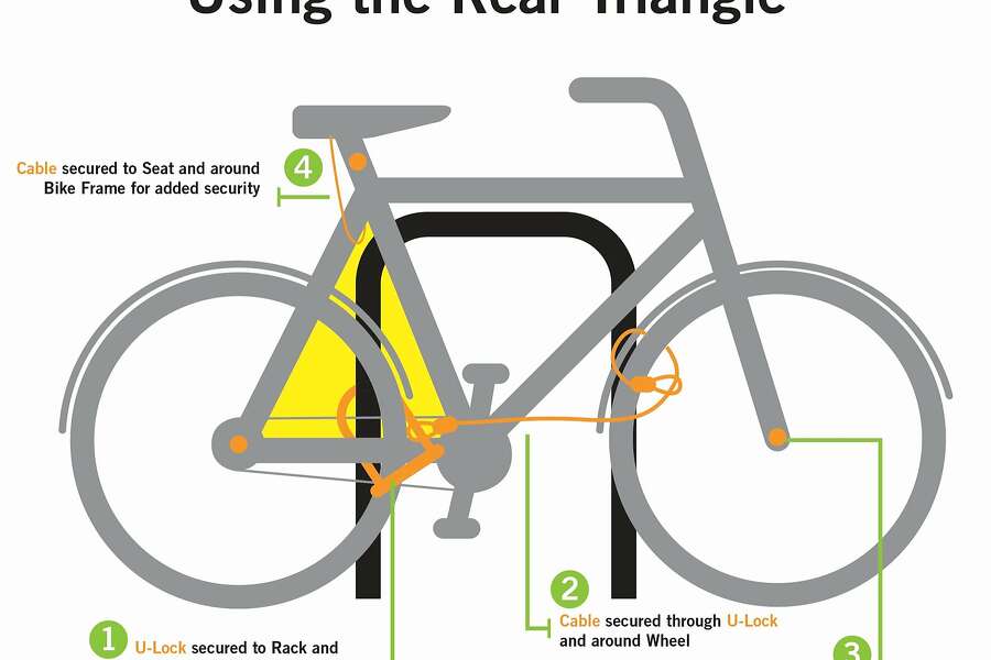 bike seat cable lock