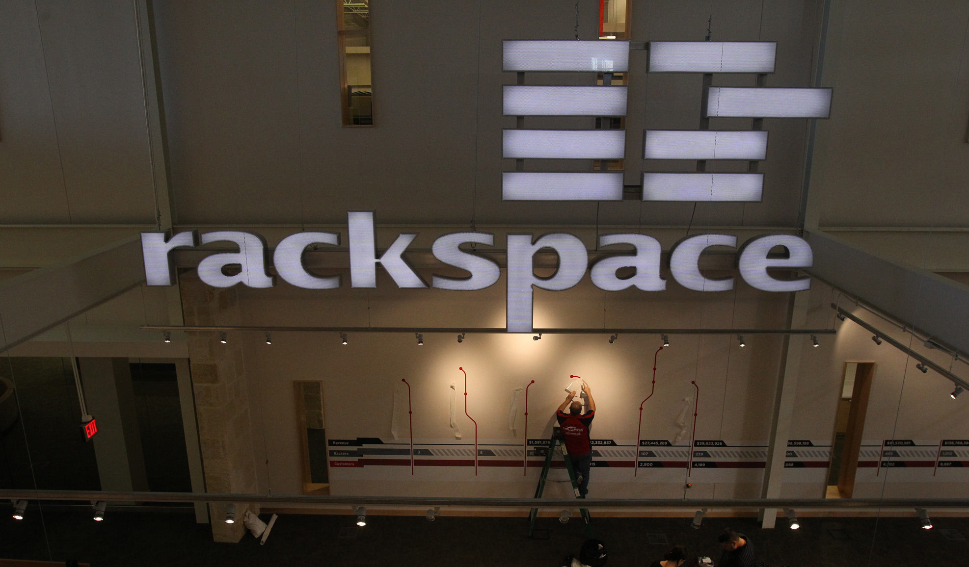 'Friendly' investor ups stake in Rackspace