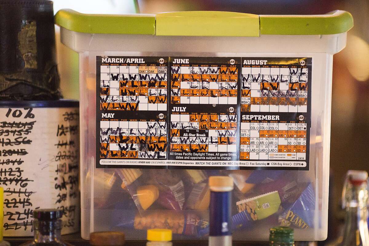 Is It Last Call For Dive Bars In San Francisco is-it-last-call-for-dive-bars-in-san-francisco