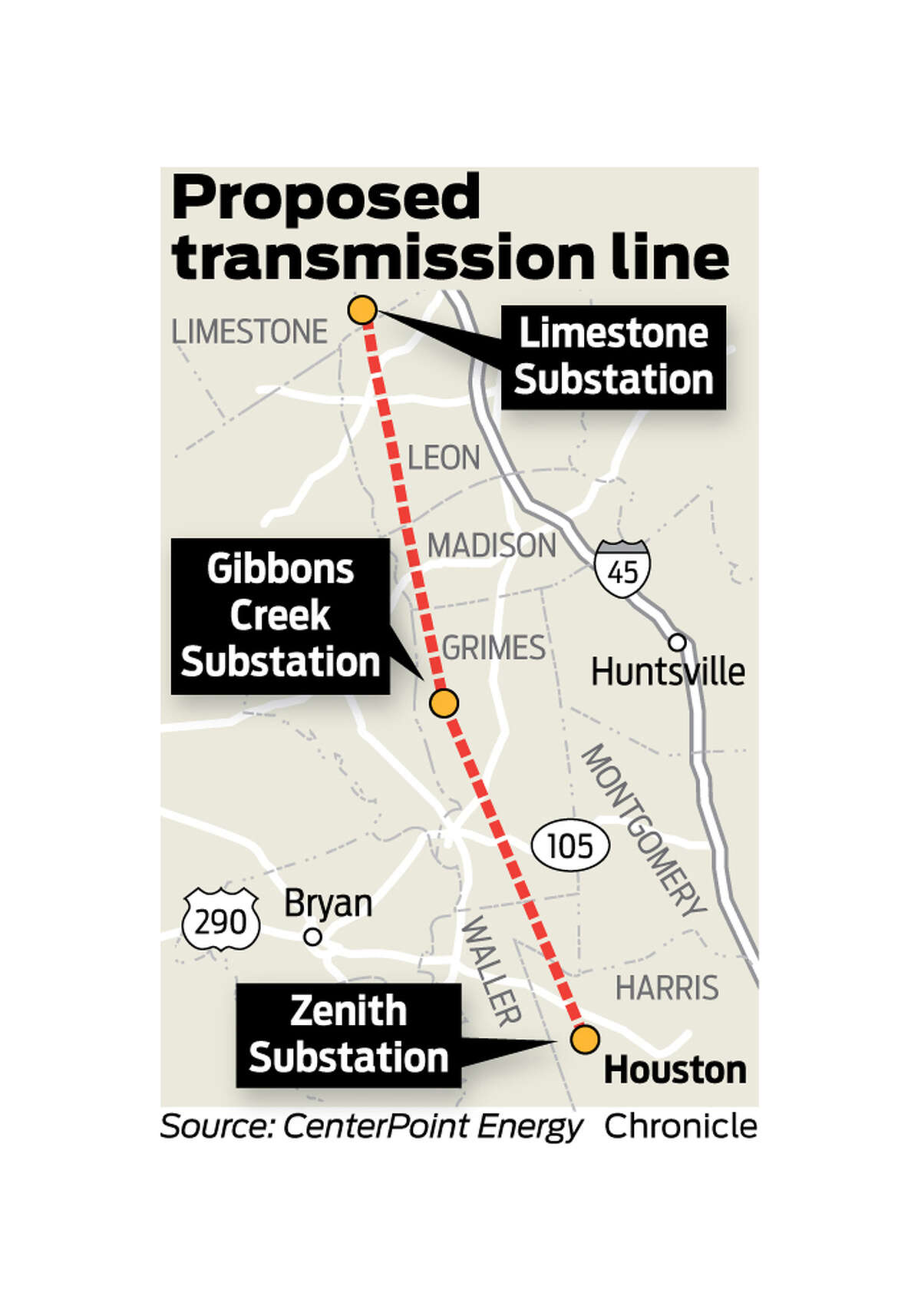 Transmission Line Proposal Sparks High-powered Dispute