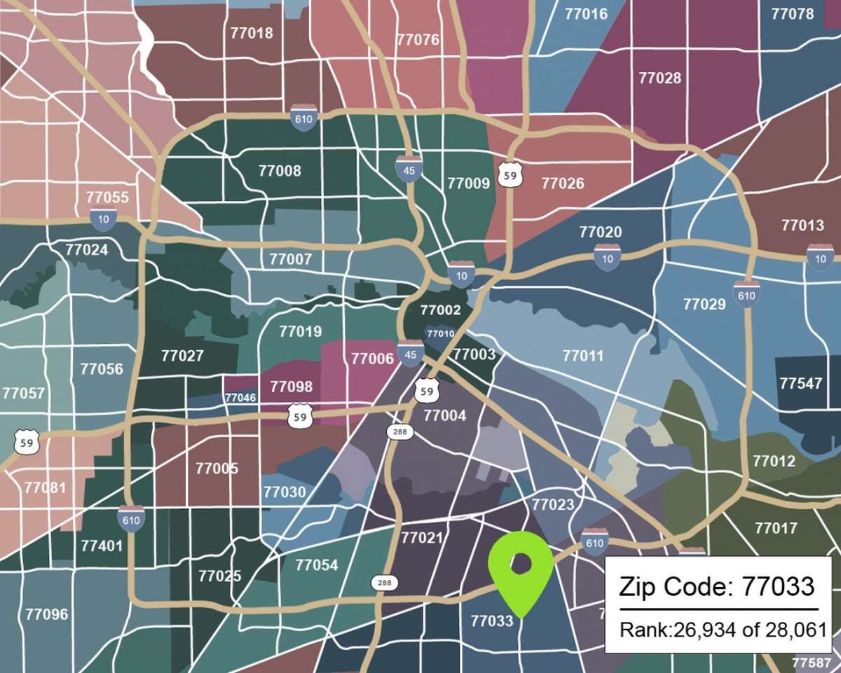 The best ZIP codes in Houston