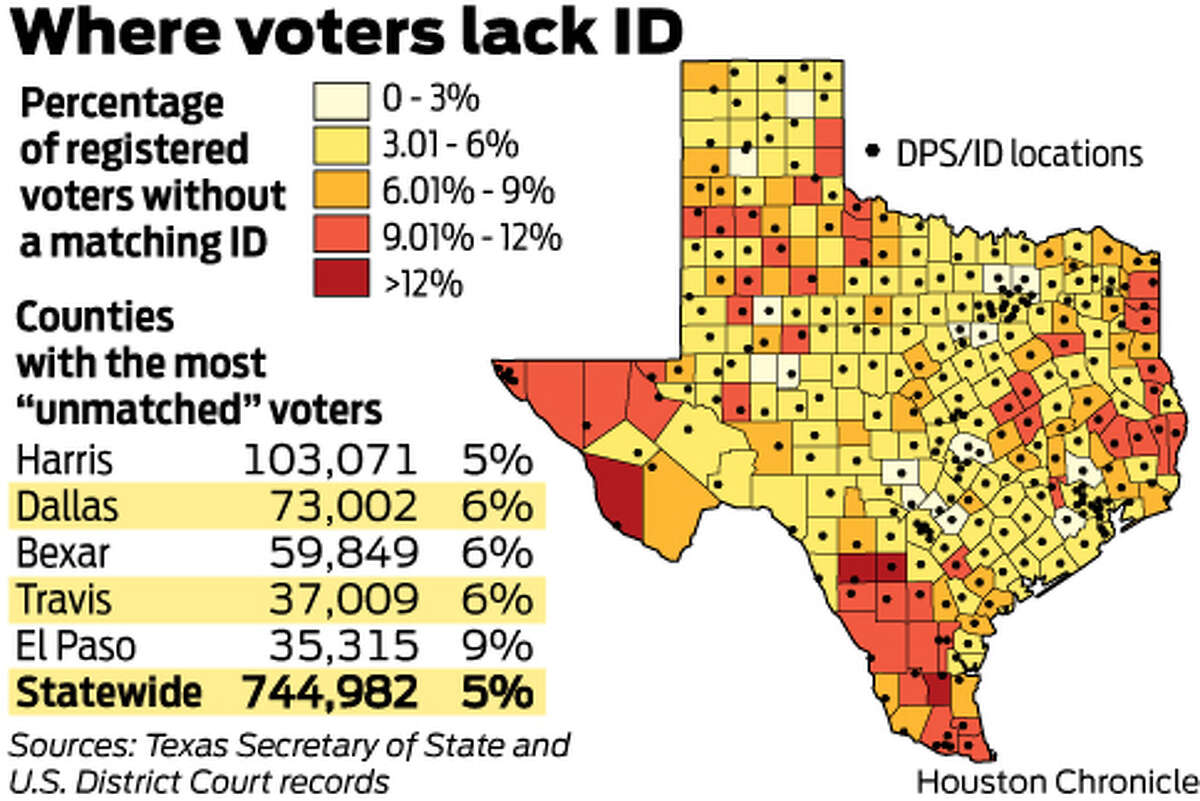 Where voters lack ID