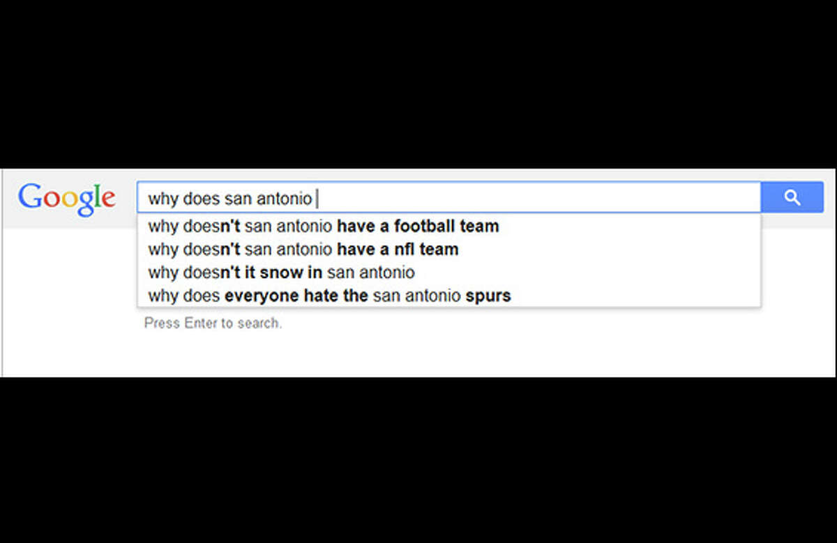 What do people Google search about San Antonio?