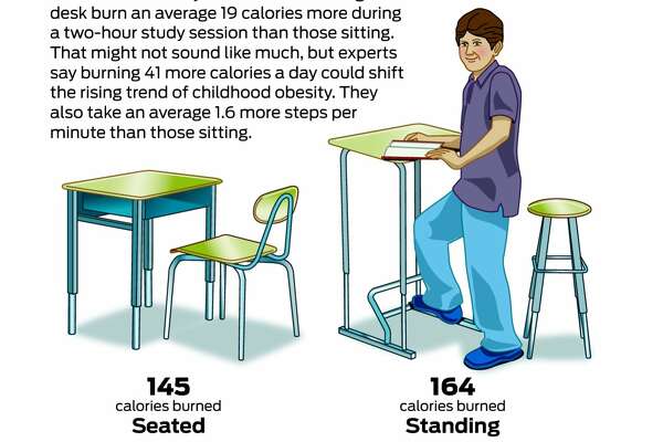 Oakland Classroom Takes A Stand For Preventing Sedentary Students