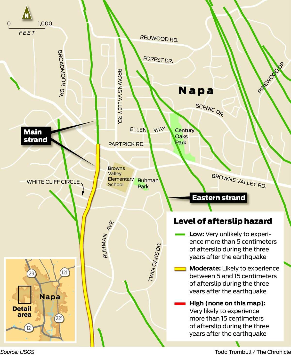 Hazards along West Napa Fault expected to develop for years