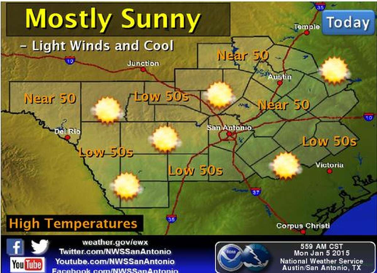 Two dry cold fronts expected to hit San Antonio